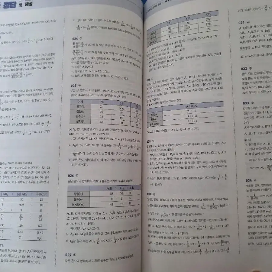 (화학1) 베테랑의 개념완성 고석용T