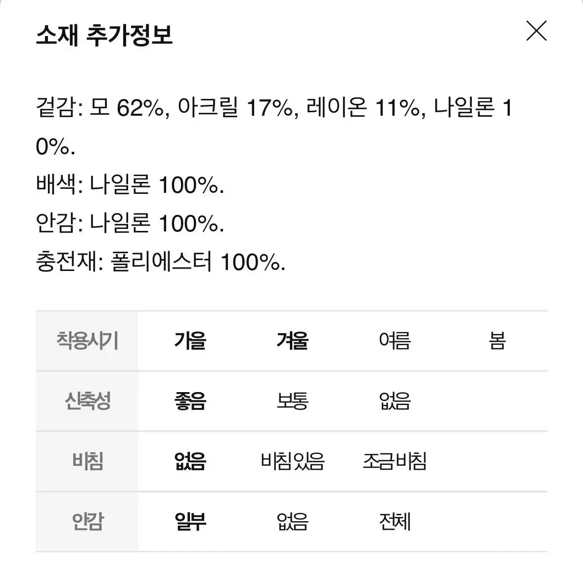 메종키츠네 골프 가디건