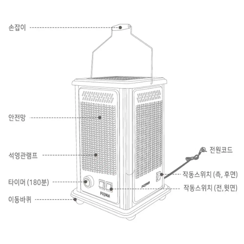 [후지카] 타이머 초절전 고효율 카본 전기 오방 히터 난로 발 욕실 원통