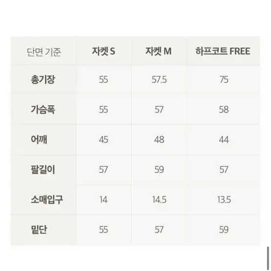 메리노울 퍼 무스탕 리버시블 양면자켓 코트(크림s)