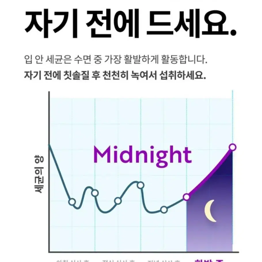 (신제품)오라틱스 임플란틱스