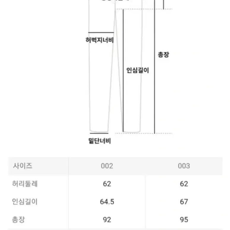 이세이미야케 플리츠플리즈 바지 베이직 팬츠 그레이 3사이즈