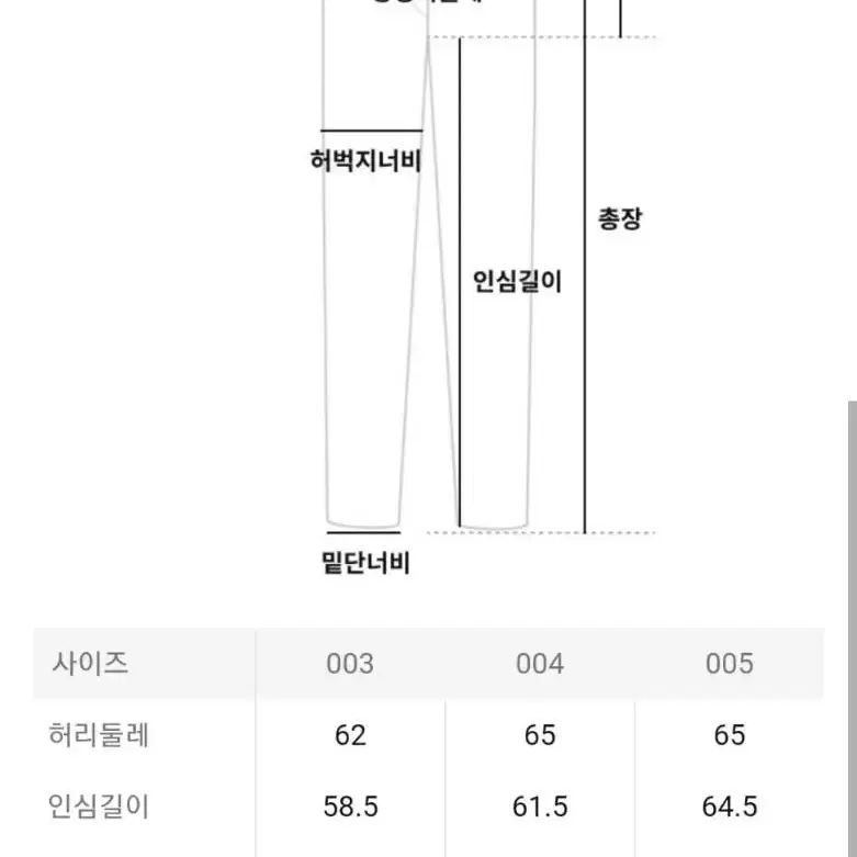 이세이미야케 플리츠플리즈 바지 시커 바텀1 팬츠 터콰이즈 그린 3사이즈