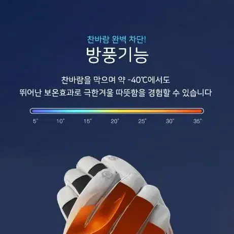 시보리 따뜻한 스키장갑(+스마트터치).무배