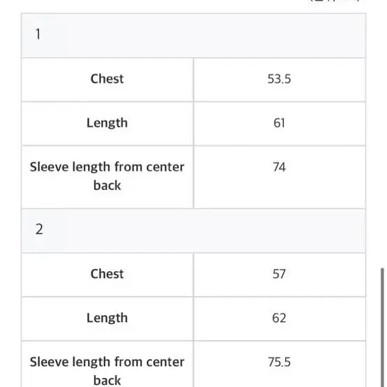 사파리스팟 piping fleece (후리스)