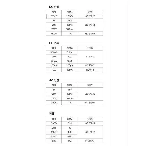 디지털 멀티테스터기 저항 전압 전류 다이오드 일반형 건전지 12V 미포함