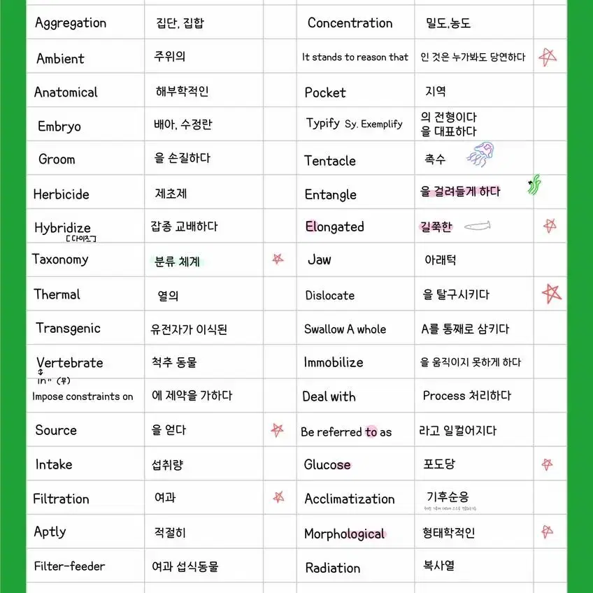 토플 파트별 영단어장 (pdf) 팝니다