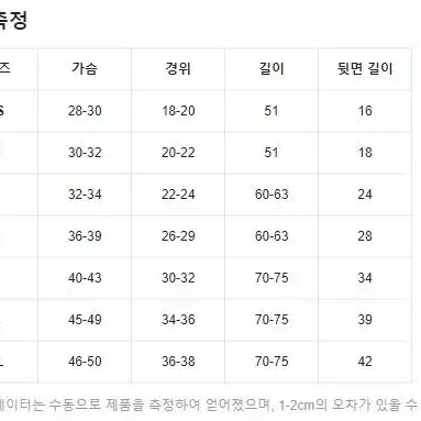 산타모자 포함 / 강아지 크리스마스 산타옷 / 우체국 익일택배 가능