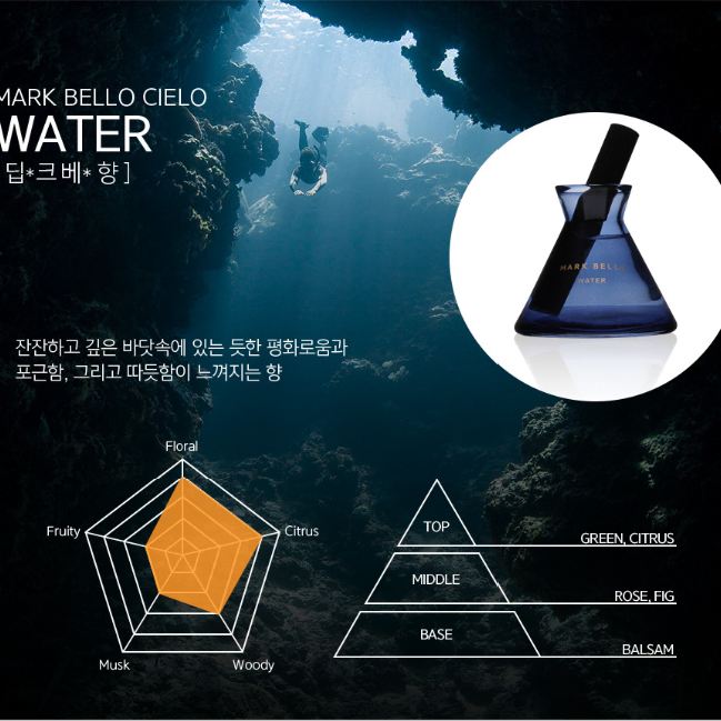 마크벨로 씨엘로 디퓨저 200ml WATER 베이센티드