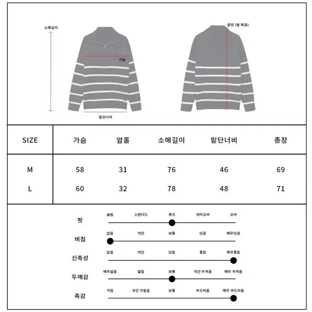 남자 오버핏 단가라 반잡입 카라 니트