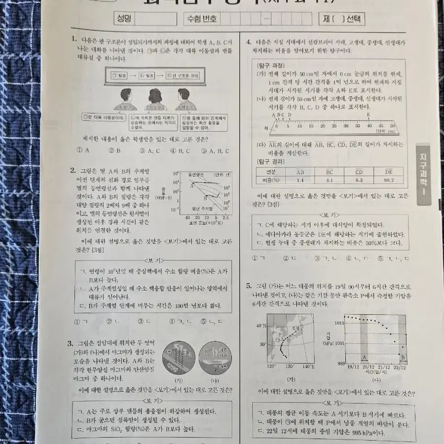 시대인재 지구과학 재종,서바,알파,브릿지,이신혁,박선 모고