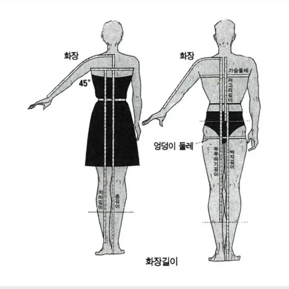 (미착용) 일꼬르소 남성 그린 니트