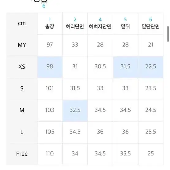 제로 원턱 팬츠