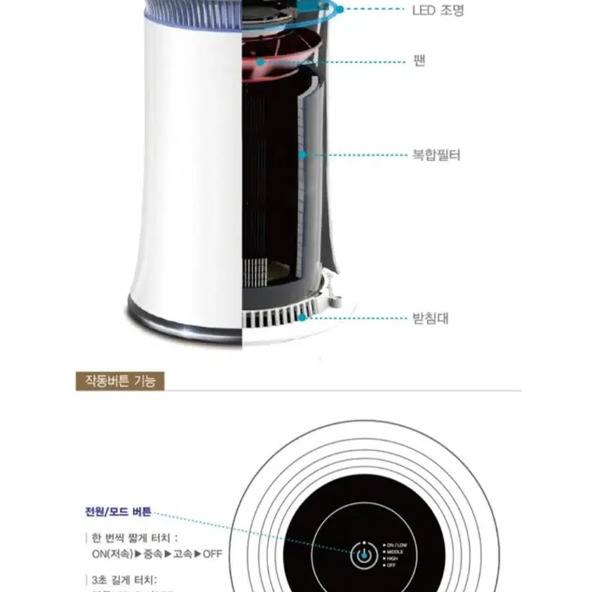 (새상품)에펠 공기청정기