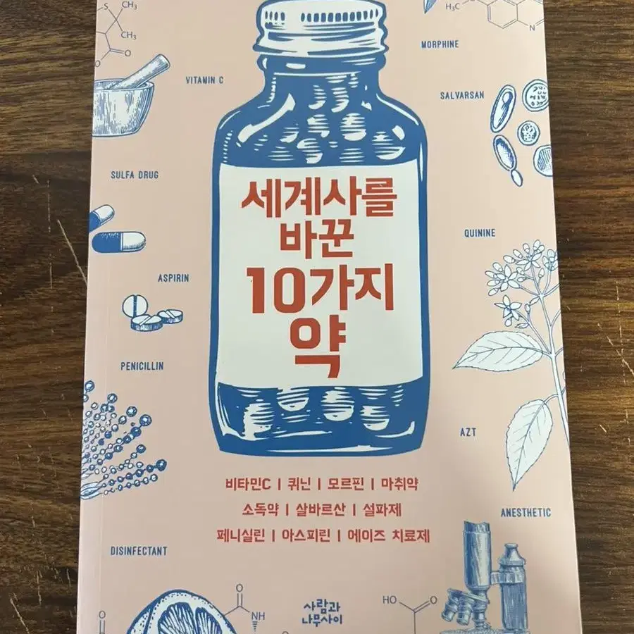 세계사를 바꾼 10가지 약 - 사토 겐타로