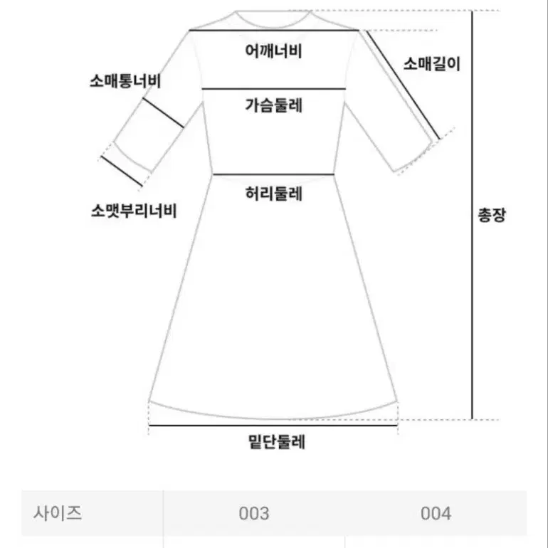 이세이미야케 플리츠플리즈 원피스 코튼 앨리 원피스 네이비 3사이즈