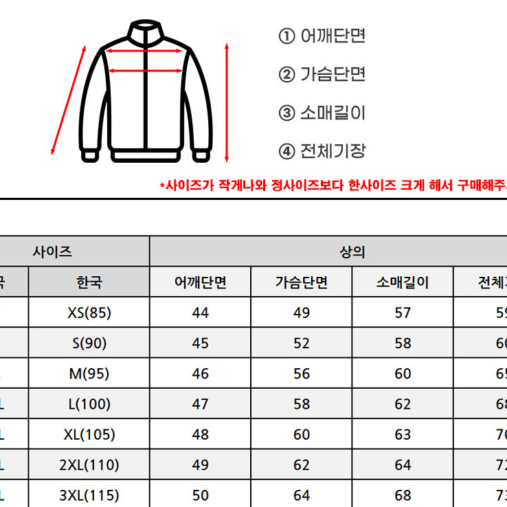 겨울패딩 패션패딩 방수패딩