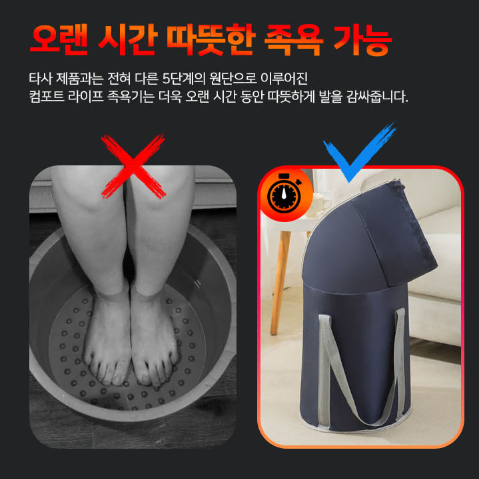 [무료배송] 접이식 족욕기 스트레스 피로완화 휴대용 습식 발족욕 족탕기