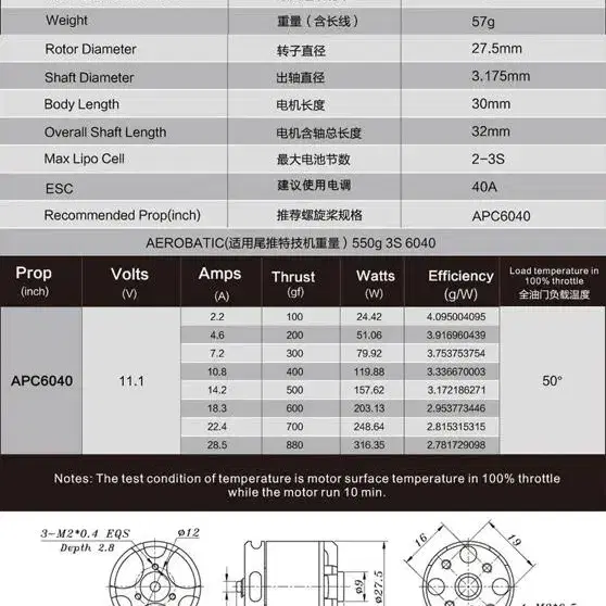 BLDC 모터 2450KV