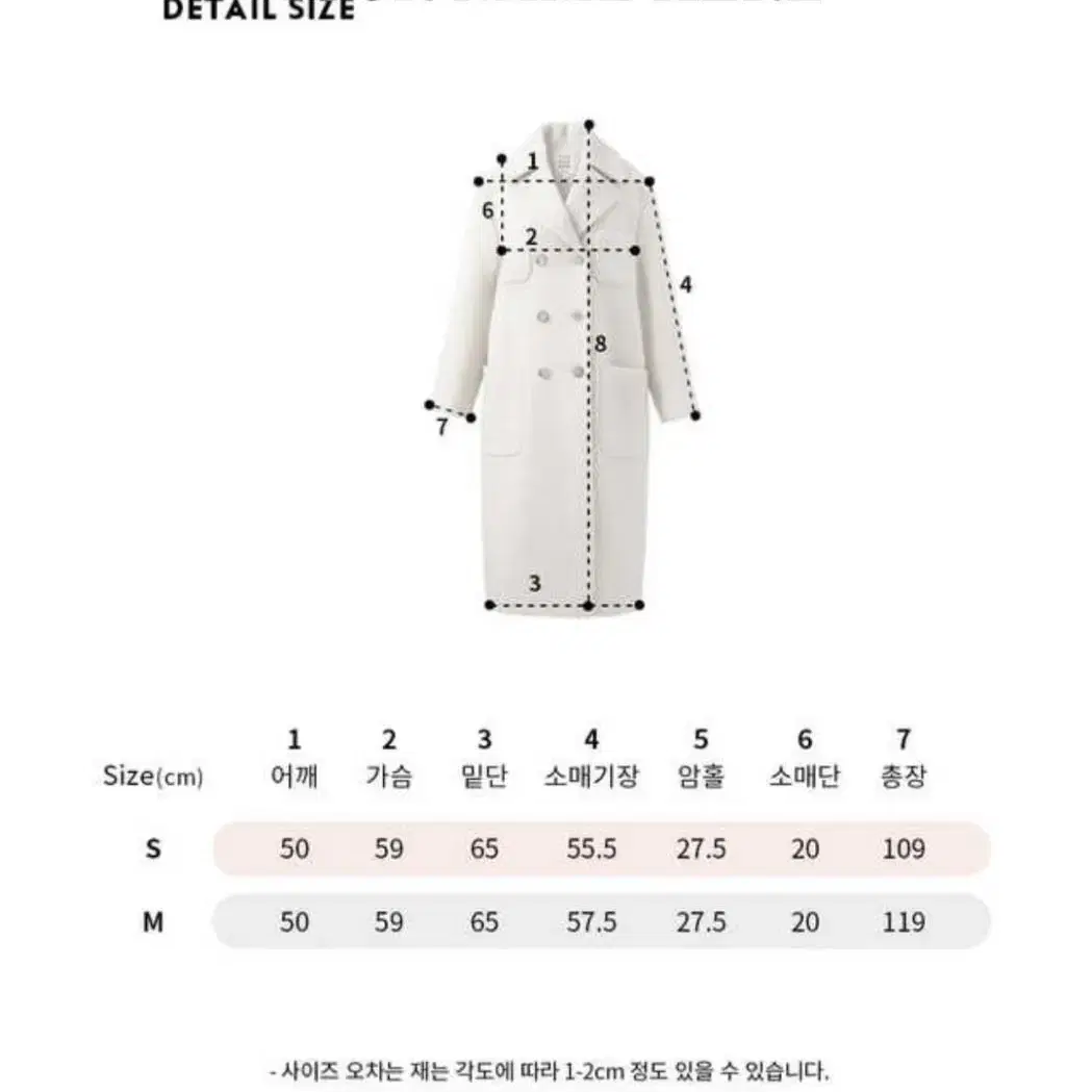 유어네임히얼 정성이코트 민트M(가격내림)