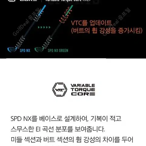 스피더 NX 그린 드라이버 샤프트  후지쿠라 정품 타이틀리스트 TSr3