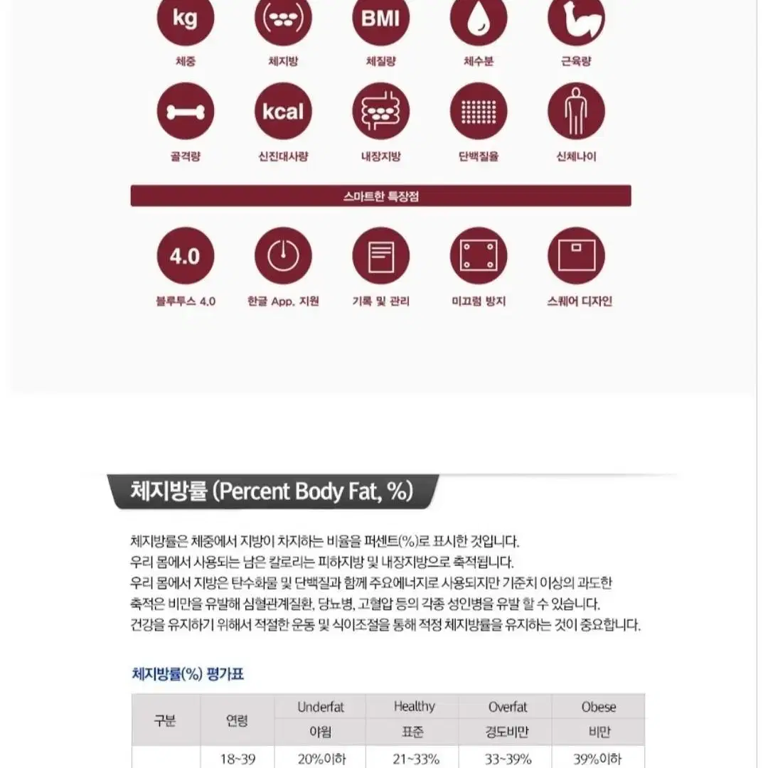 (새상품) 아이리버 스마트 체중계 화이트 SB-E103B