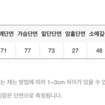 트랜디어패럴 아뎀 야상 점퍼