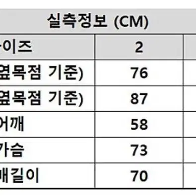 [2] 큐컴버스 밀리터리 후디드 파카 야상 개파카 m51 m65