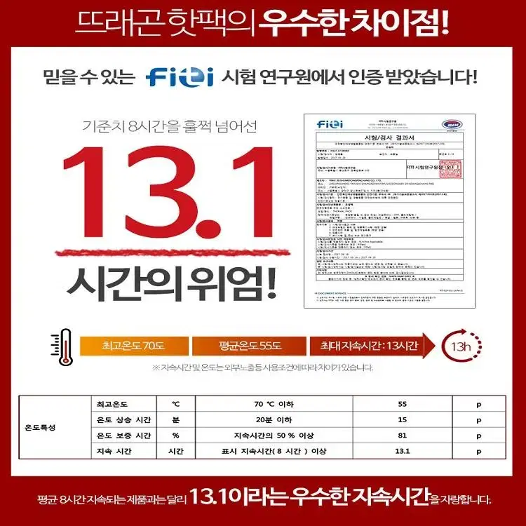 [무료배송] 23년생산 뜨라곤핫팩 호랑이핫팩100매 발난로 손난로 파스형