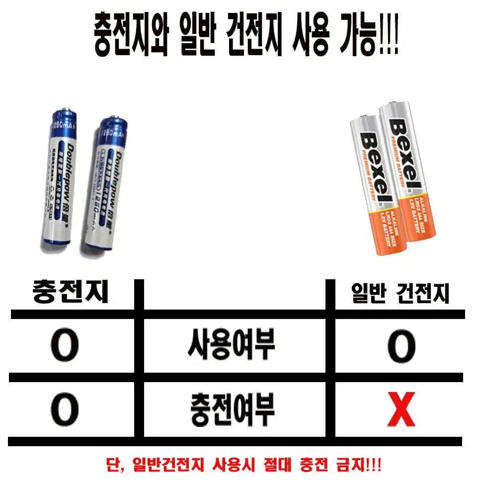 G1 색소폰 전용 핀마이크