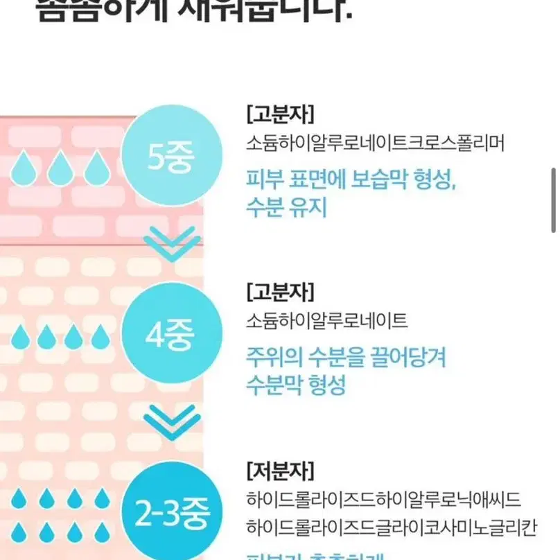 넘버즈인 6번세럼 거의새거