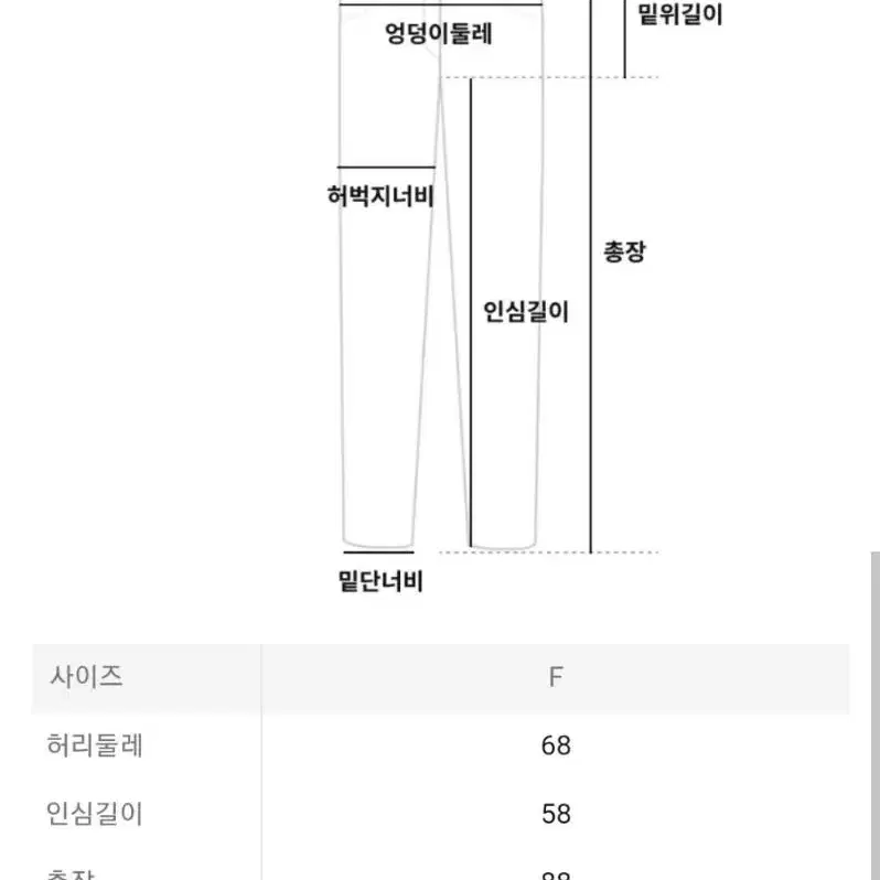 미 이세이미야케 바지 윙 플리츠 팬츠 블랙 F사이즈