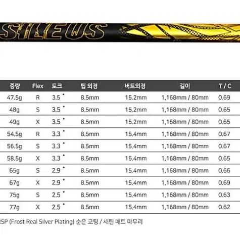 브리지스톤 전용 바실리우스 델타2 드라이버 샤프트  코리아정품  그립 슬