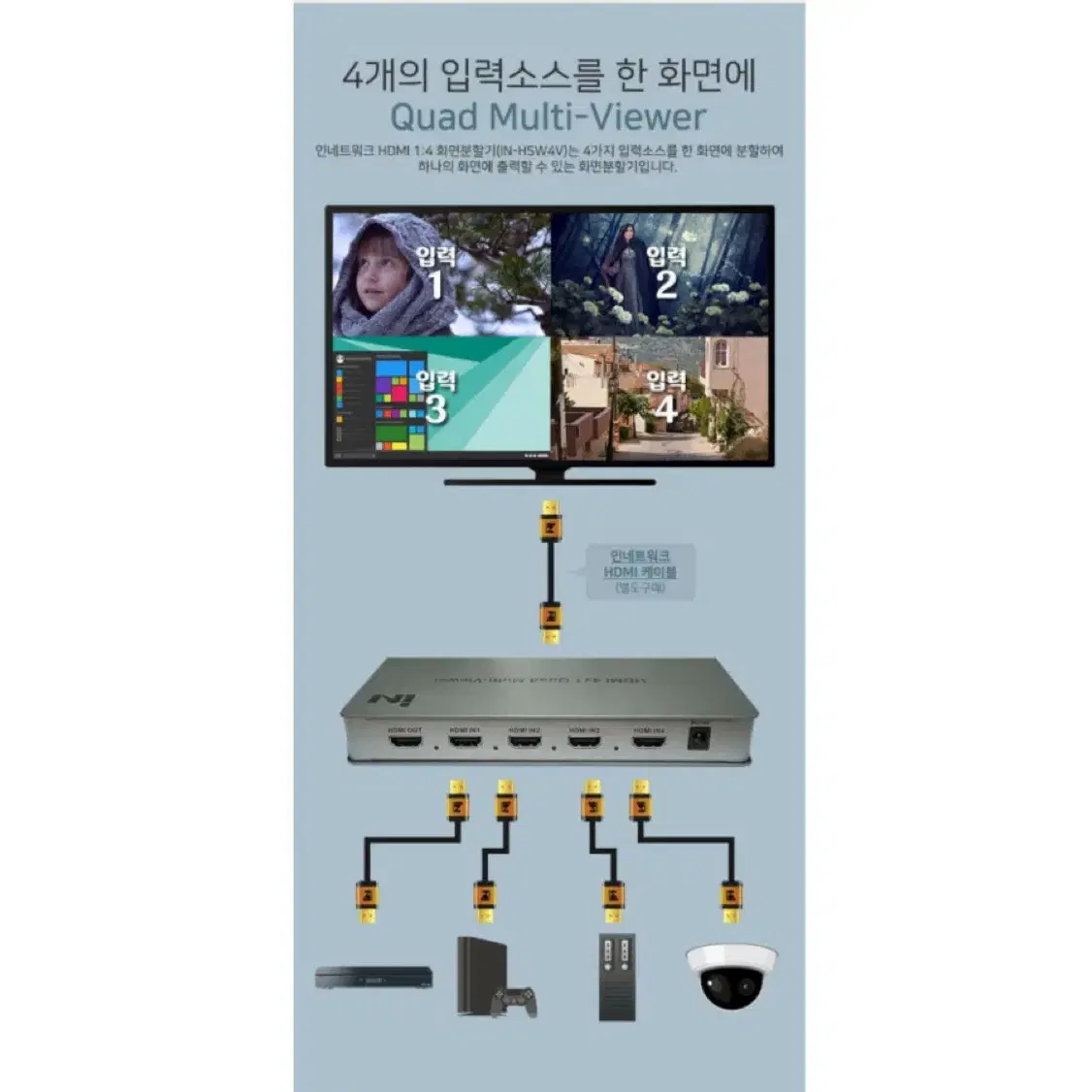 멀티뷰어 HDMI 공유기 4:1 16:1