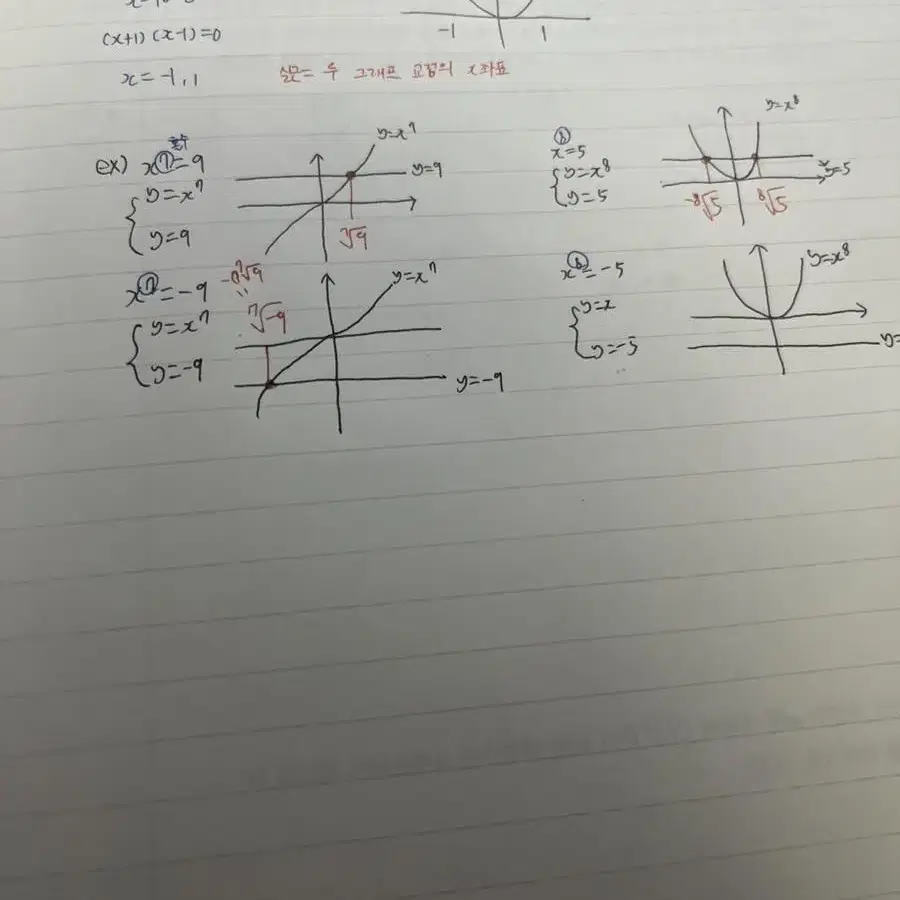 김성은 무불개 수학1