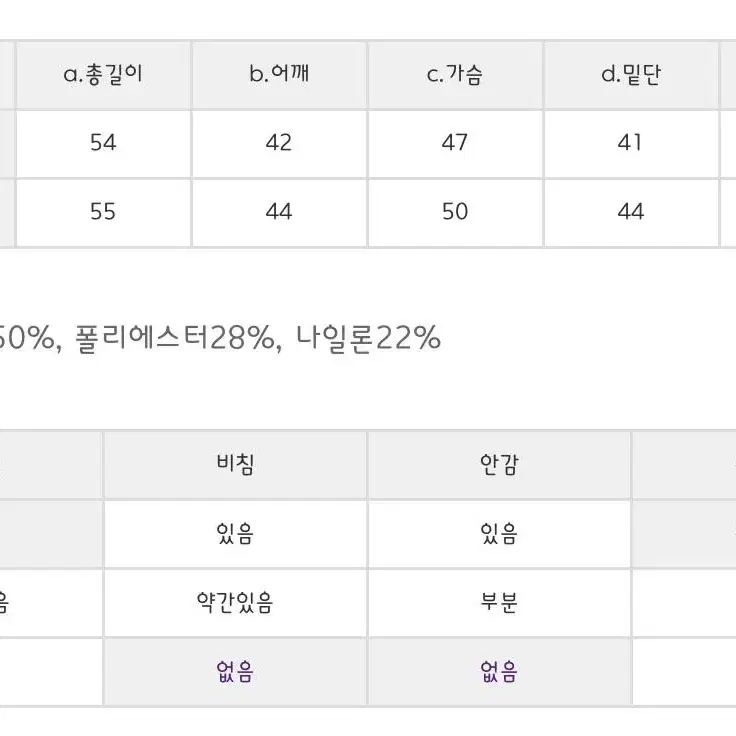 랩 가디건