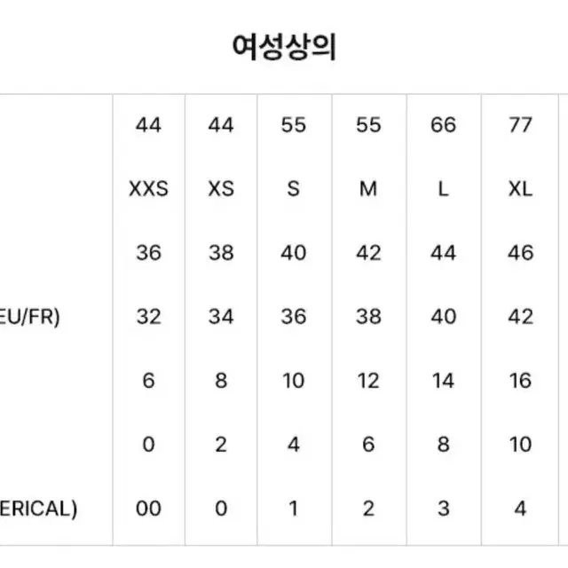 새제품) [정품] 레드발렌티노 튤 미니드레스 IT44