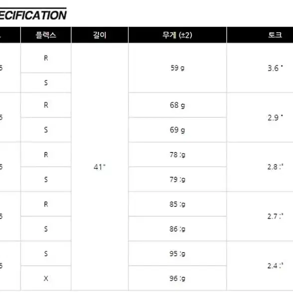 스릭슨 유틸 전용 그라파이트 디자인 투어AD U 유틸리티 전용 샤프트