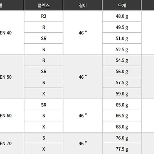 캘러웨이 패러다임 전용 스피더 NX 그린 드라이버 샤프트  후지쿠라 정품