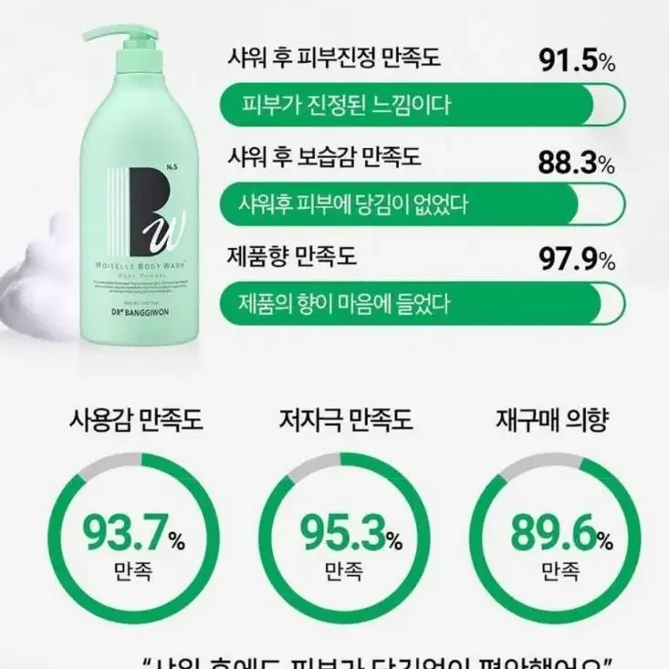 바디워시 대용량 2개 바디크렌져 대용량 1000ml 약산성