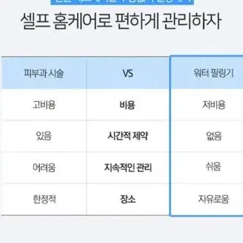 아쿠아 필링 갈바닉기 전동세안기 4가지기능 (새상품)