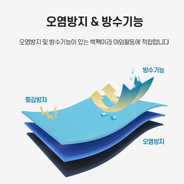 [무료배송]경량방수백팩 여행가방 노트북가방 백팩 학생 직장인 USB가방