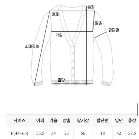 도톰 꽈배기 가디건 아이보리