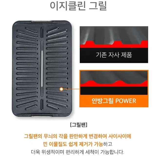 안방그릴 파워 AB901MF 최신제품 가방포함