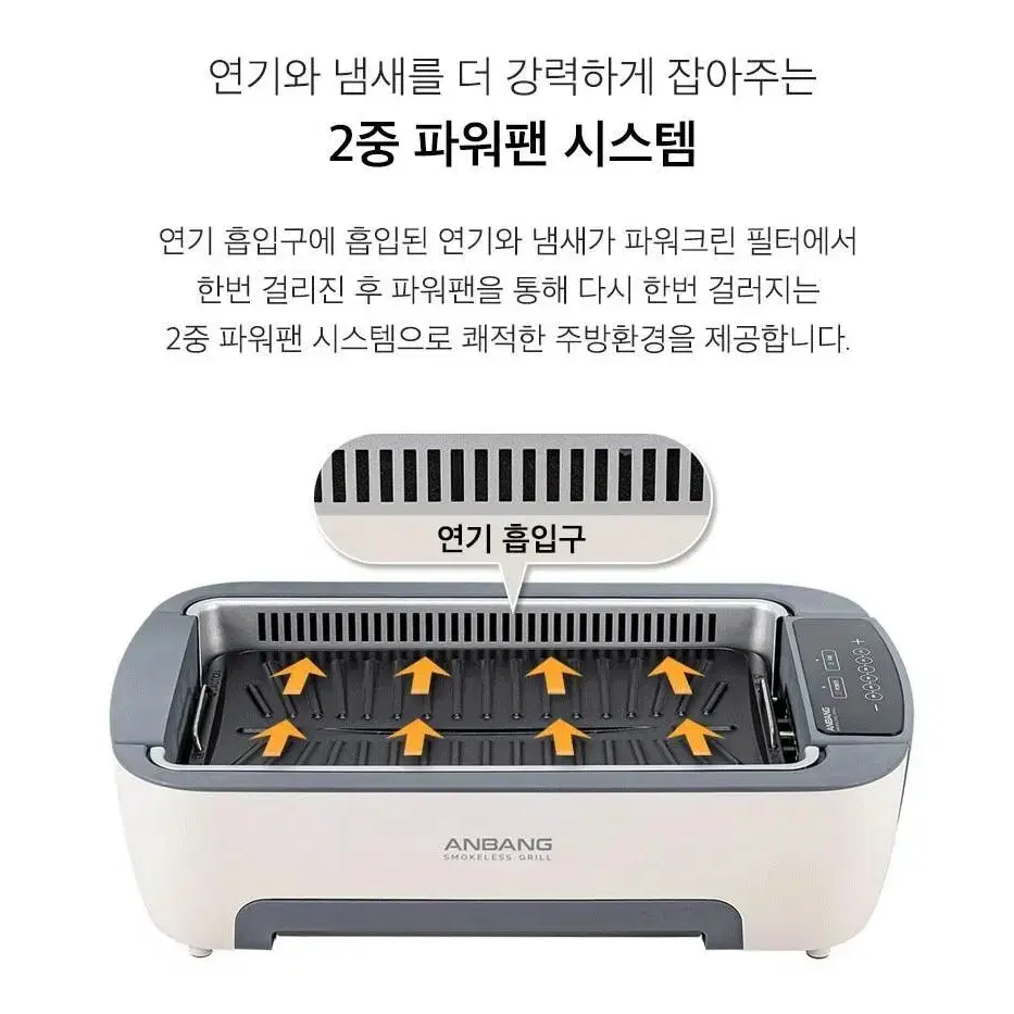 안방그릴 시즌5 파워 AB901MF 연기 냄새잡는 그릴