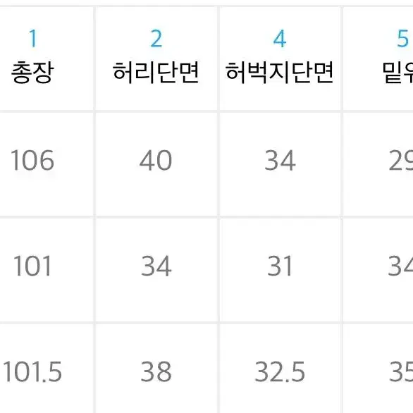 노매뉴얼 팬츠 M