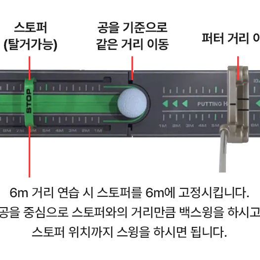 스크린골프 휴대용 퍼팅연습 퍼터 거리감 자세 가이드 스트로크 골린이