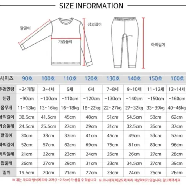 남아내복 후라이스