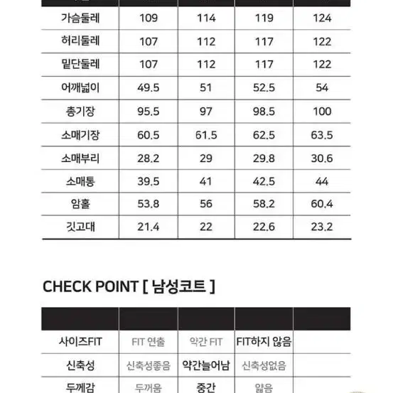 케네스콜 남성 울혼방 세미오버 싱글코트 새상품 (HKNWCCV151P)