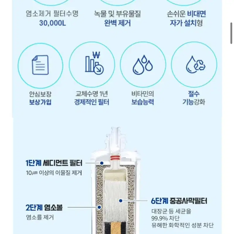 (새상품) MK5 대용량 주방 & 욕실 샤워기 필터